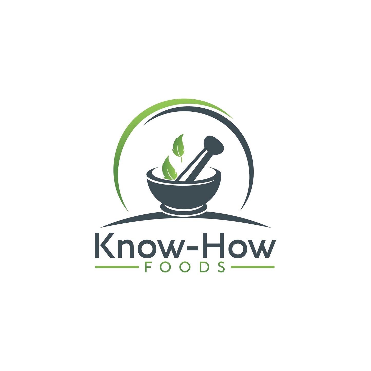 Know-How Foods e-Gift Card